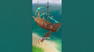 Is it a Bug or a Feature?