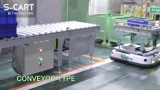 Nidec-Shimpo S-CART
