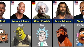 Famous People Who Look Like Cartoon Characters