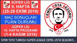 SÜPER LİG 9. HAFTA MAÇ SONUÇLARI–PUAN DURUMU-10. HAFTA MAÇ PROGRAMI19-20 Turkish Super League:Week 9