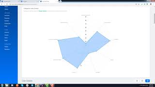 Virtuleap's Client Dashboard & Admin Panel Demo