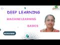 Machine Learning Basics | Deep Learning | SNS Institutions