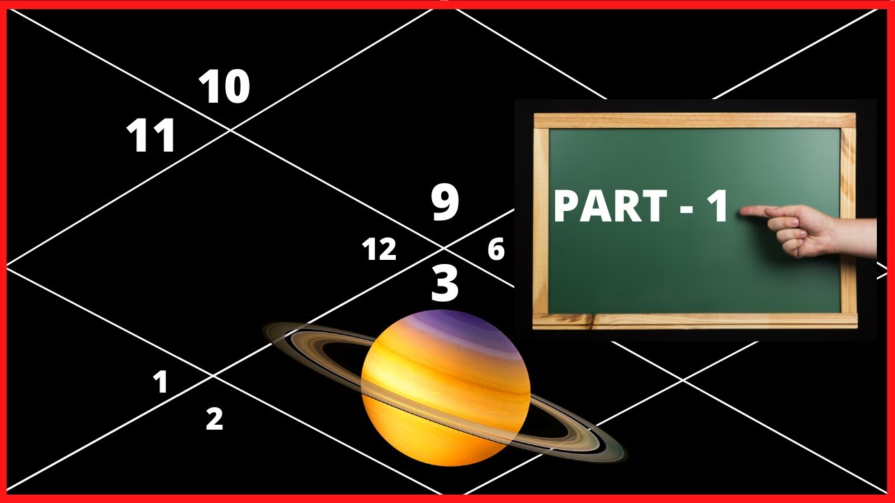 Saturn in Gemini in 7th House for Sagittarius Ascendant on Astro Rahu Channel By Vishal Sathye
