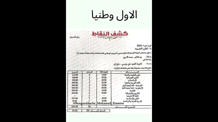 كشوف نقاط الاوائل وطنيا في بكالوريا 2023