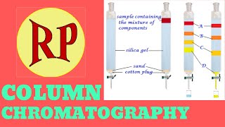 Column Chromatography/Column adsorption chromatography (Principle, procedure steps &amp; applications)