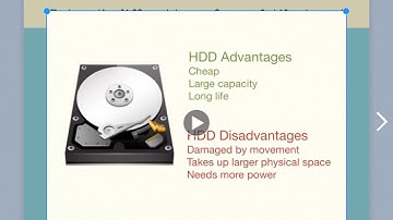 Export Explain Everything to Book Creator using Google Drive
