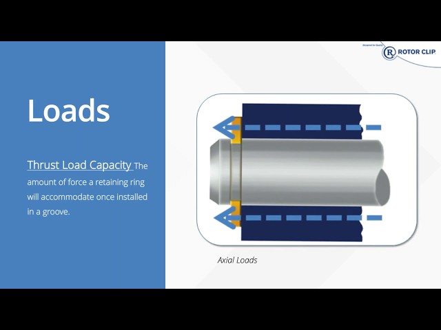 A Guide to Bearing Retainers (cages) for SMB bearings