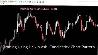 Trading Using Heikin Ashi Candlestick Chart Pattern