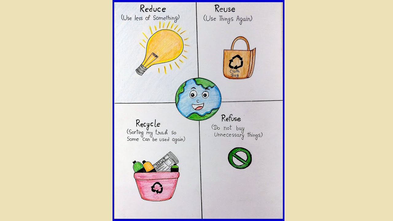 How To Draw Reduce Reuse Recycle PosterSave Nature Save Earth Drawing Easy  Step By Step 