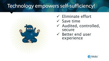 Quickly Solve User Access Problems in Cognos