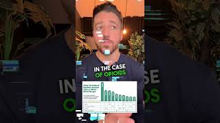Opioid Overdoses : Is there a link to antihistamines
