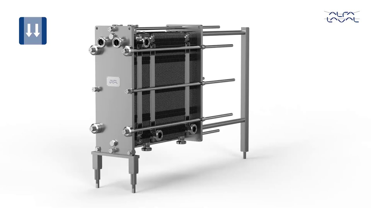 Equiflow™️ Alfa Laval Hygienic Line feature YouTube