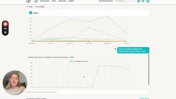 Make Data Driven People Decisions Demo