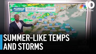 Above average temperatures over the coming days