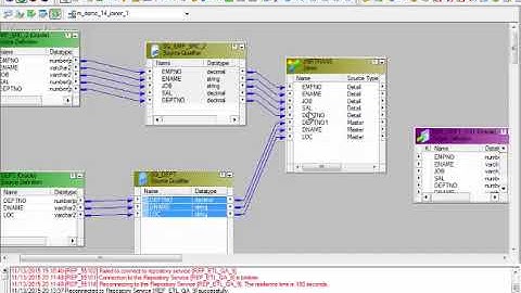 14 Joiner transformation 1
