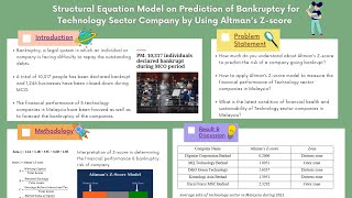 SQQM 3024 Mathematics Modelling | Group Project Presentation