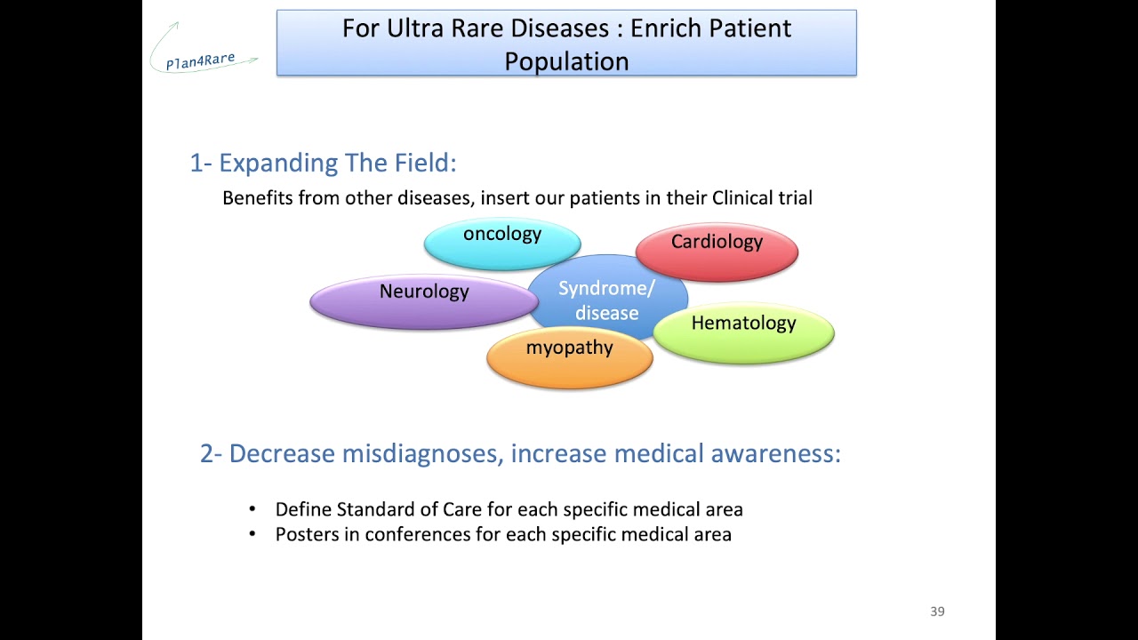 increase patient volume by globalization