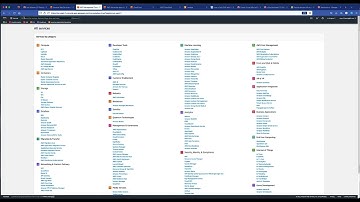 F5 Distributed Cloud Bot Defense Protecting AWS CloudFront Distributions