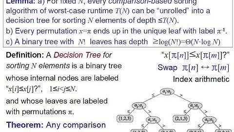 CS300 Introduction to Algorithms, Chapter 3d (Sorting, by Alexander Stoimenov)