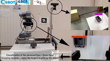 [ETFA 2020] An adaptive robotic grasping with a 2-finger gripper based on deep learning network