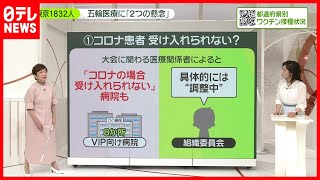 五輪医療に２つの「懸念」…受け入れは？ (2021年7月21日放送「news zero」より)