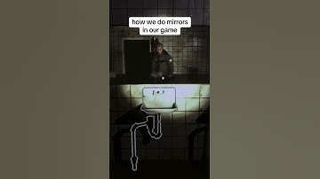 How wo do mirrors in our game #gamedev