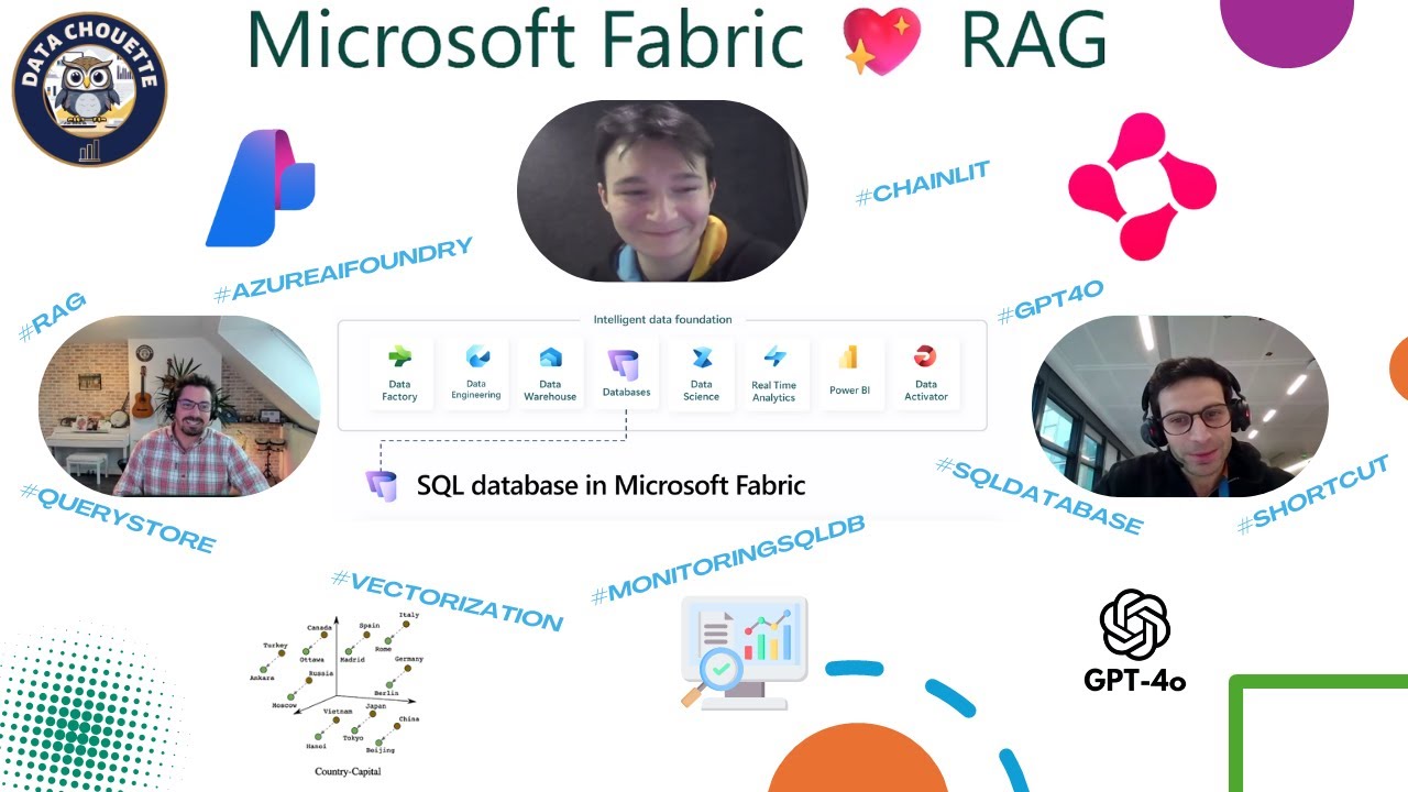 Microsoft Fabric 💖 RAG - YouTube