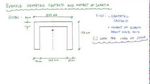 Geometric properties of a channel section (part 1/2: centroid) - Structure Free