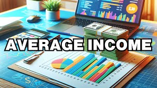 Average Salary of a Fortran Programmer | How much do Fortran Programmers earn?