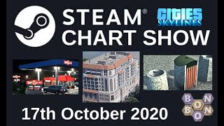 Top 20 Assets and Mods - Cities Skylines - Steam Chart - 17th October 2020 - i125