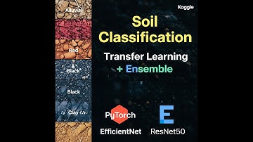 Soil Image Classification with Transfer Learning