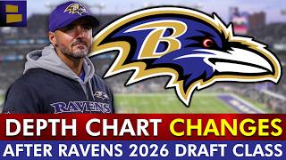 Baltimore Ravens Depth Chart CHANGES After NFL Draft 2026