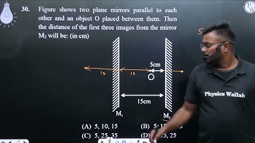 Figure shows two plane mirrors parallel to each other and an object O placed between them. Then ....