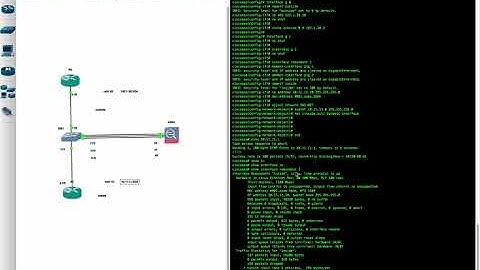 Cisco ASA- Redundancy on GNS3