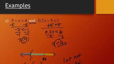 1.7 Linear and Absolute Value Inequalities (part 2)