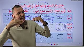 العلاقات الخارجية للعالم الإسلامي | فهم سريع ومنظم للسنة الأولى جذع مشترك (آداب وعلوم) 🌍📚
