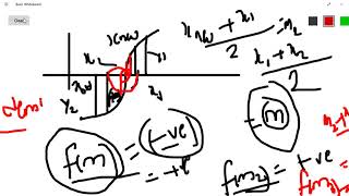 11. Bisection Method Nonlinear Eqution [ Fortan Basics ]