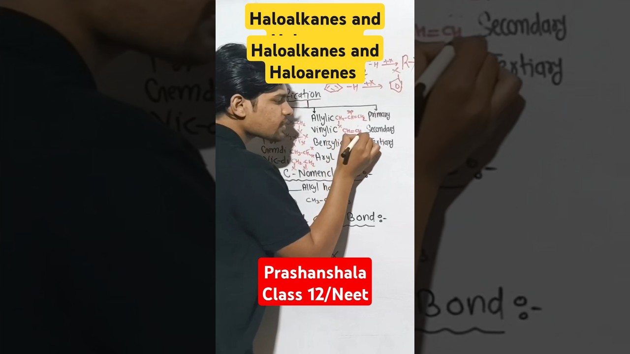 confusing topics of Haloalkanes and Haloarenes class 12 