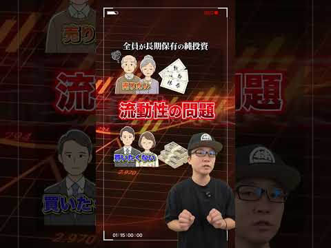 デイトレーダーは悪なのか？ #デイトレード  #株式投資
