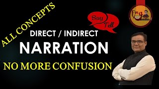 Direct / Indirect Narrations in Urdu & Hindi| English Grammar screenshot 2