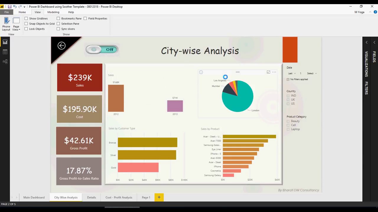 Power bi кнопки. Кнопки в Power bi. Power bi закладки. Button Power bi. Analytic Wise.