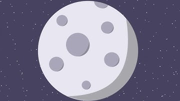 Team 4099 Presents FRC 2019 Digital Animation Award