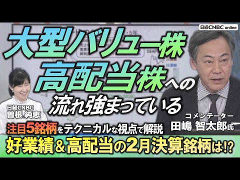 【好業績＆高配当の2月決算銘柄・日本株】"日経平均高配当株50指数"が最高値／新NISA経由で個人投資家の買いが増えるとの思惑も…？／田嶋 智太郎コメンテーターがテクニカルな観点で個別銘柄を解説