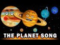 Solar System and Planets Quiz