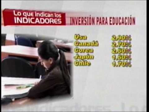 Presupuesto educacin en Colombia