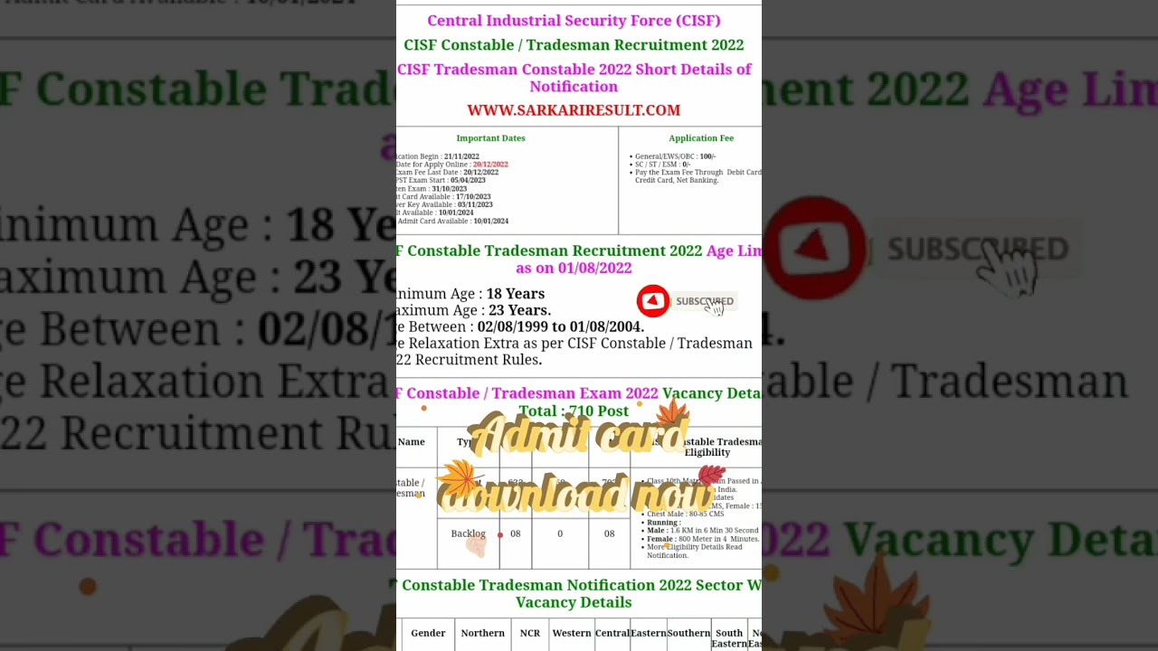 CISF Constable Tradesman 2022 DME Admit Card