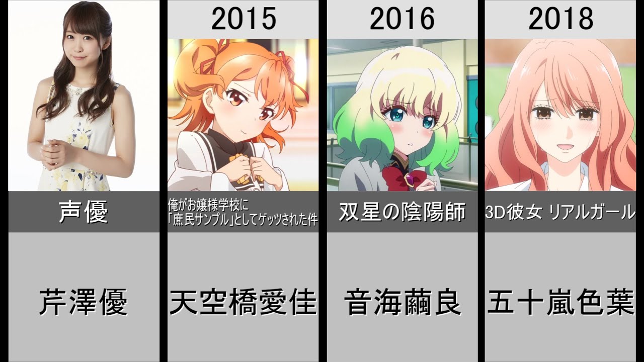 芹澤優 演じた歴代メインキャラクター Youtube