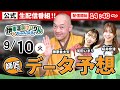 【 伊東ナイター公式配信】9/10(最終日)競輪公式投票CTC杯FⅠ 【 #伊東温泉競輪 #競輪ライブ 】