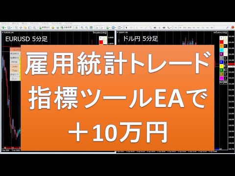 雇用統計トレード。経済指標トレードツールを使って10万円利益。#経済指標EA #雇用統計 #自動売買