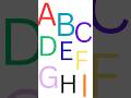 ABC song for kids | Alphabet song #alphabet #kids #abcs #kidslearning